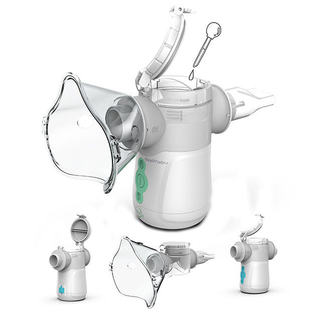CC Mesh Nebulizer Budesonide portatile a pile 2μm - 3μm per asma