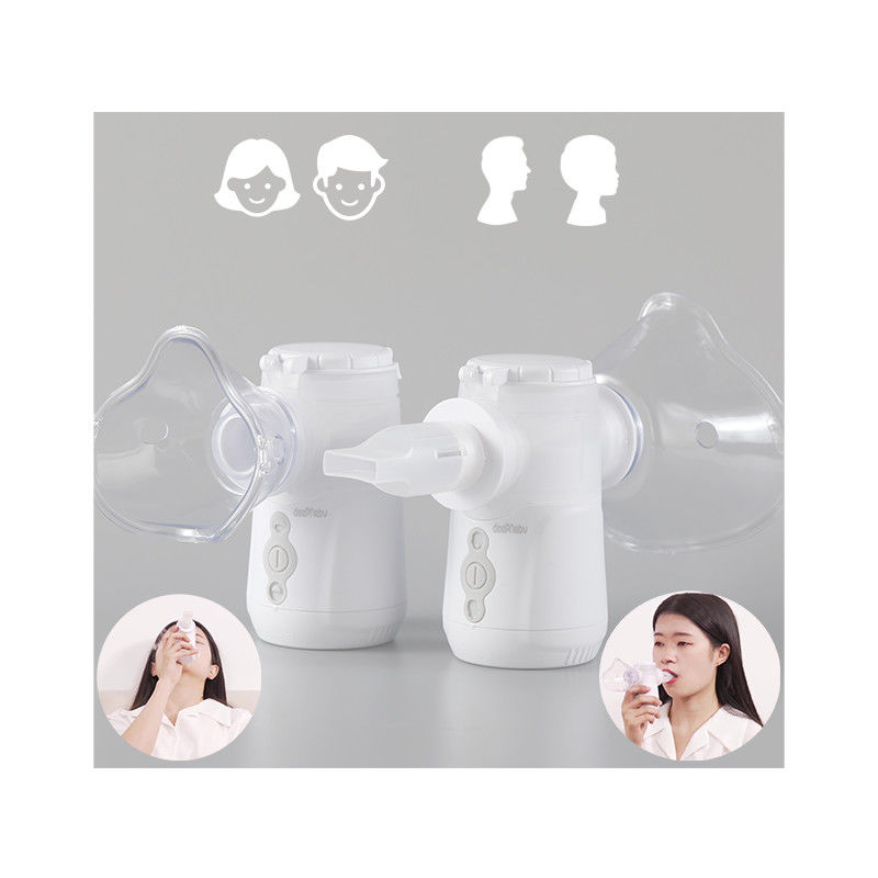 A casa macchina respirante nasale 1.9-3.6μM medico Cough Budesonide Nebulizer