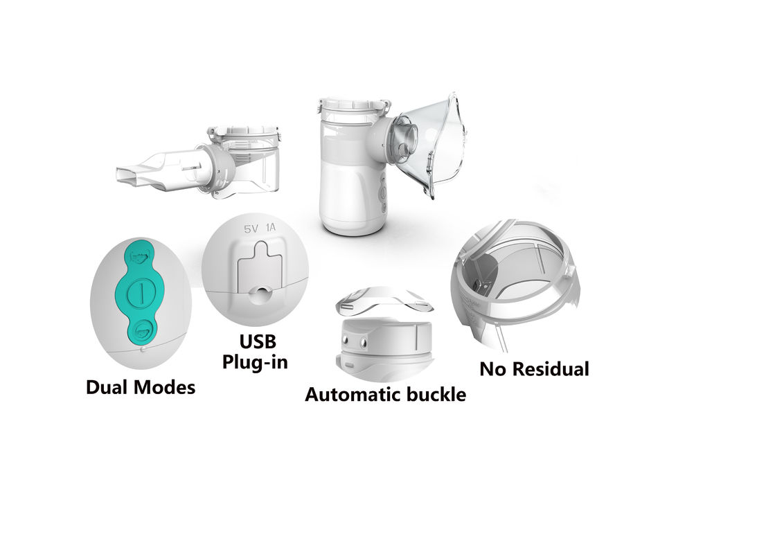 Famiglia portatile di Mesh Nebulizer Machine Medical 2.1-3.5μm dell'ospedale per asma