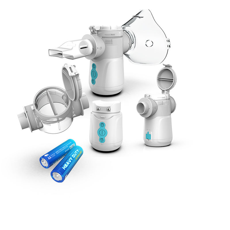 Nebulizzatore dell'inalatore di Homecare Budesonide a doppio canale per asme 1μM - 5μM MMAD