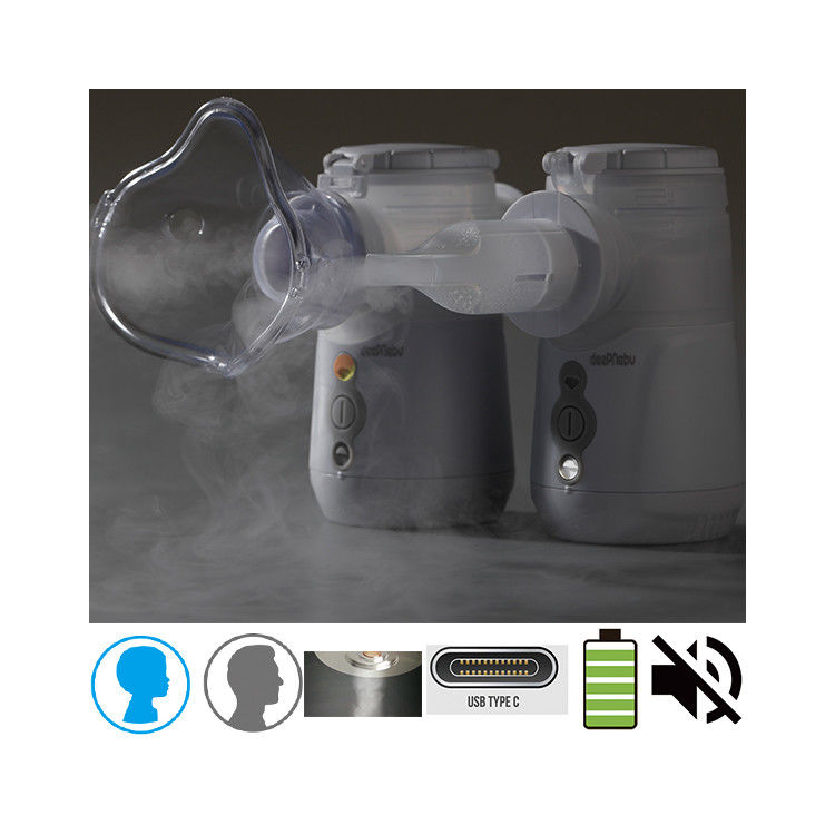 Vie respiratorie ed occhi di Mesh Handheld Mesh Nebulizer For 0.5-3μM 0.32ml/Min